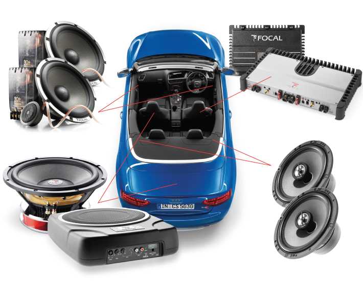 Populaire audioverbeteringsopties voor auto's