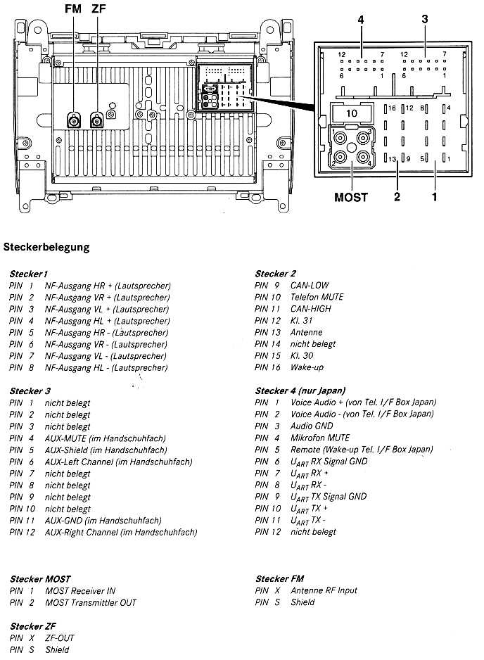 MERCEDES AUDIO 20 HANDLEIDING IN HET NEDERLANDS